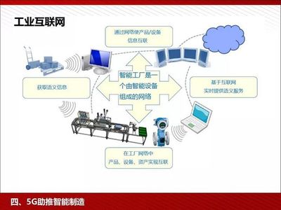 關于加強網(wǎng)絡設備管理的醫(yī)學倫理審查建議——致國家衛(wèi)生健康委員會