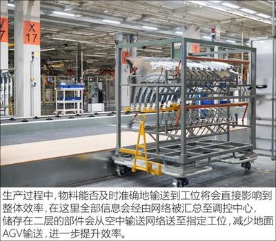 步入4.0時代 探秘上汽大眾新能源工廠的網(wǎng)絡設備核心